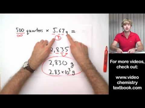 Significant Figures with Counting Numbers and Measurements thumbnail
