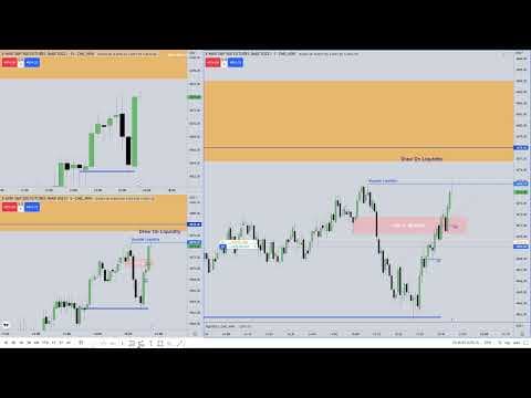 January 31, 2023 PM Session Example \ New Week Opening Gap thumbnail