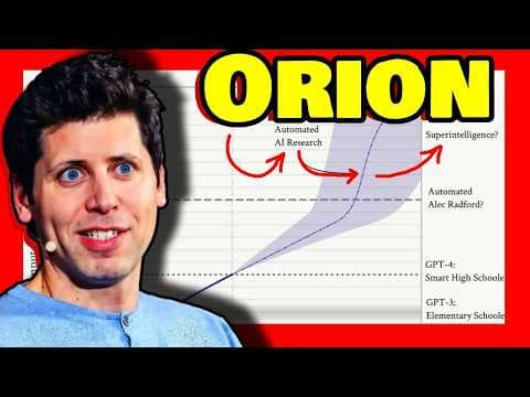BREAKING: OpenAI's SHOCKING "ORION" Model! 🔥 Feds get involved 🔥 All details exposed 🔥 It is over... thumbnail