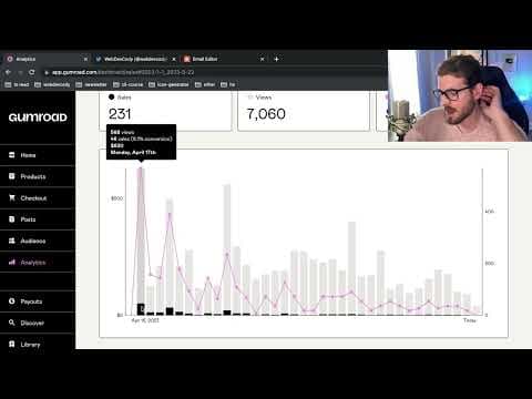 How much 💰 has my first online course made since launch? thumbnail