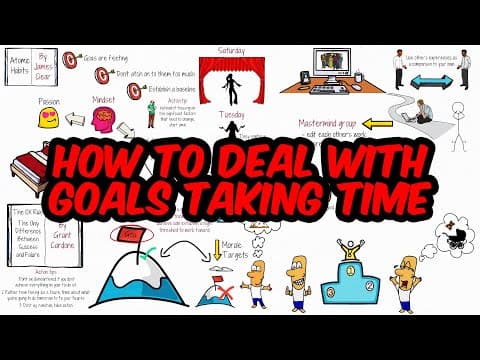 How to Accept Not Achieving Goals Right Away thumbnail