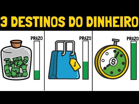 Como separar dinheiro em três áreas financeiras? thumbnail