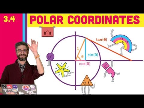 3.4 Polar Coordinates - The Nature of Code thumbnail