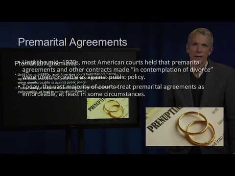 Contract Law 50 III Watts v Watts thumbnail