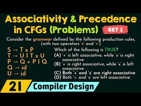 Associativity and Precedence in CFGs – Solved Problems (Set 1) thumbnail