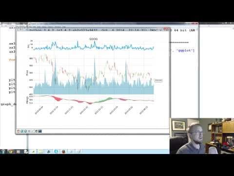 Matplotlib Tutorial 24 - multi y axis plotting volume on stock chart thumbnail