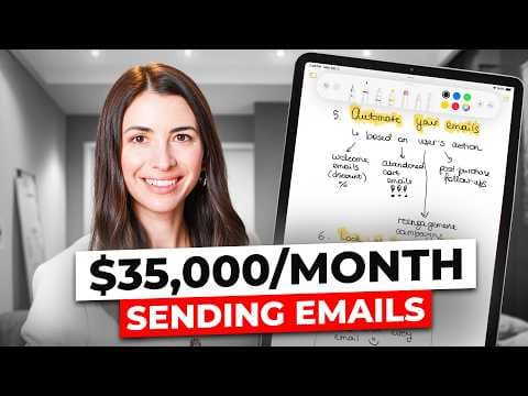 Getting Started with Email Marketing: Full Step-by-Step Guide thumbnail