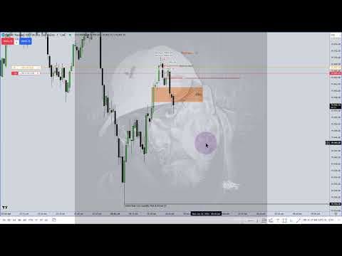 June 24, 2024 NQ Turtle Soup Short thumbnail