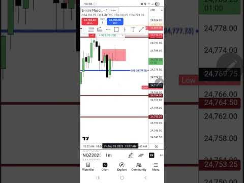 Trading Friday Sellside Under 1st Presented FVG thumbnail