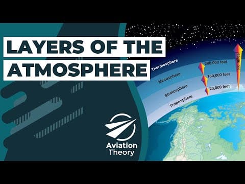 Layers of the Atmosphere - Meteorology thumbnail
