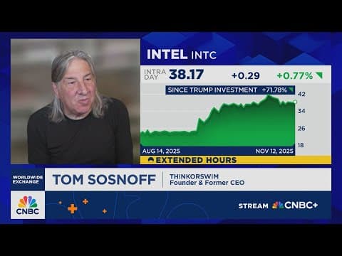 Sosnoff: Retail traders should focus on oversold, cheaper stocks thumbnail