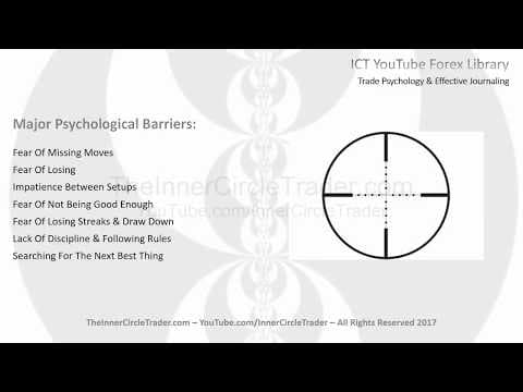 How to Overcome Trading Fears and Journal Effectively thumbnail