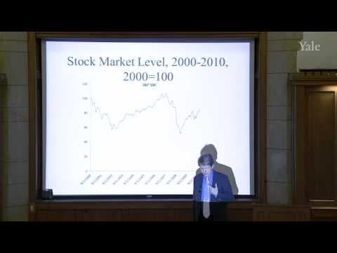 2. Risk and Financial Crises thumbnail