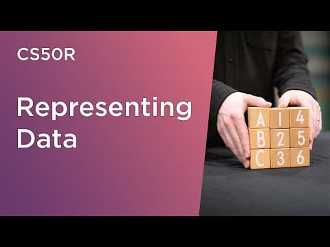 CS50R - Lecture 1 - Representing Data thumbnail