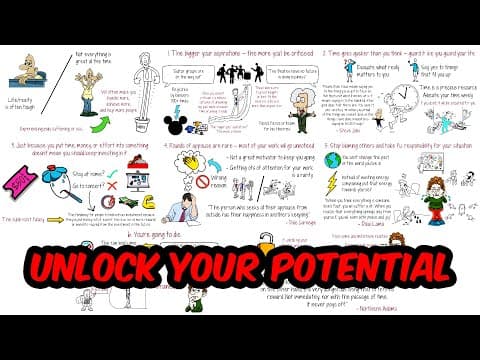 What Harsh Truths Do You Need to Accept for Growth? thumbnail