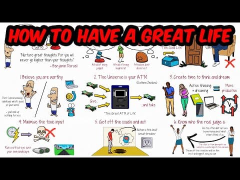 What 6 Steps Can You Take to Live Your Best Life? thumbnail