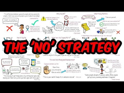 Why Really Successful People Say No To Almost Everything thumbnail