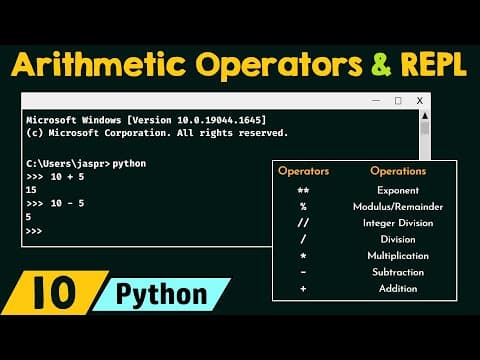 How to Use Arithmetic Operators in Python REPL thumbnail
