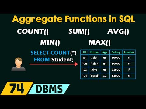 What Are Aggregate Functions in SQL and How Do They Work? thumbnail