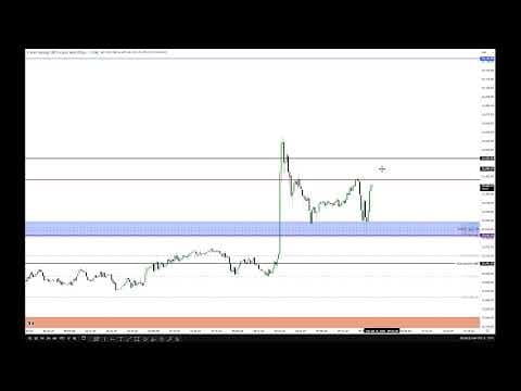 ICT 2026 Smart Money Concepts Lecture \ January 13, 2026 thumbnail