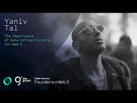 What Is The Graph and How Does It Support Web3 Development? thumbnail