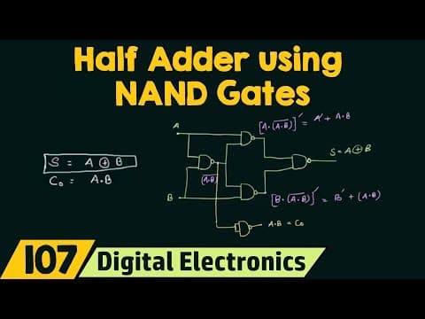 Realizing Half Adder using NAND Gates only thumbnail