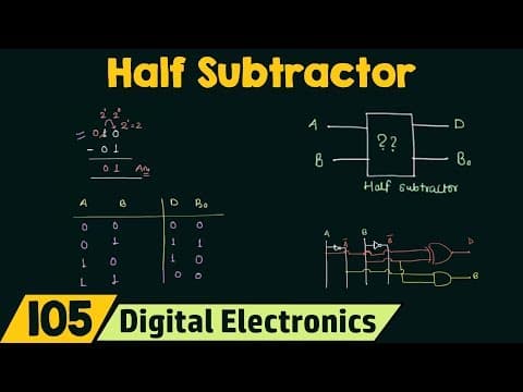 Half Subtractor thumbnail