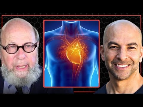 Using the coronary calcium (CAC) score to predict cardiovascular disease risk | Allan Sniderman thumbnail