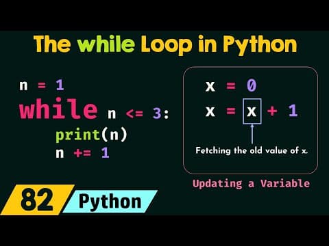 The Basics of while Loop in Python thumbnail