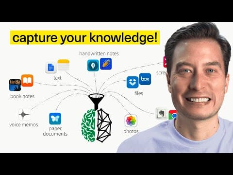 What Is Personal Knowledge Management and Why It Matters thumbnail