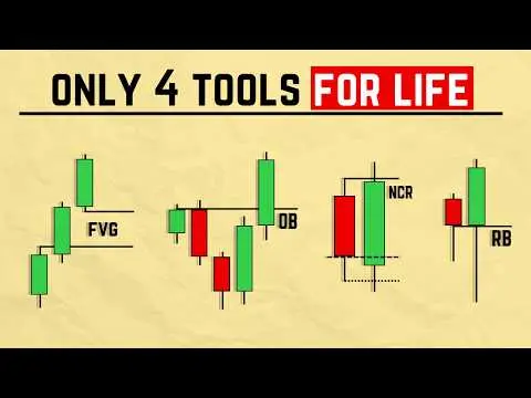 Master Every Type Of Entry thumbnail