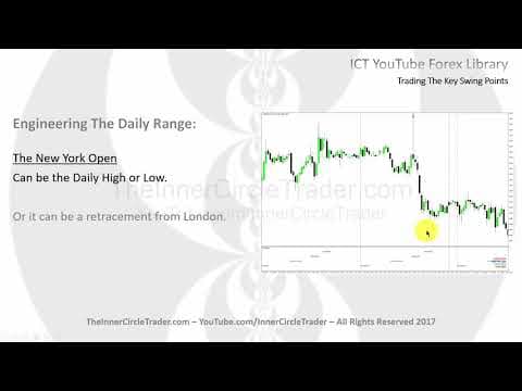 ICT Forex - Trading The Key Swing Points thumbnail