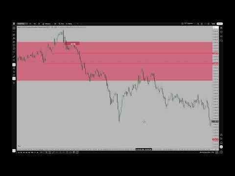 ICT 2026 Smart Money Concepts Lecture \ February 27, 2026 thumbnail