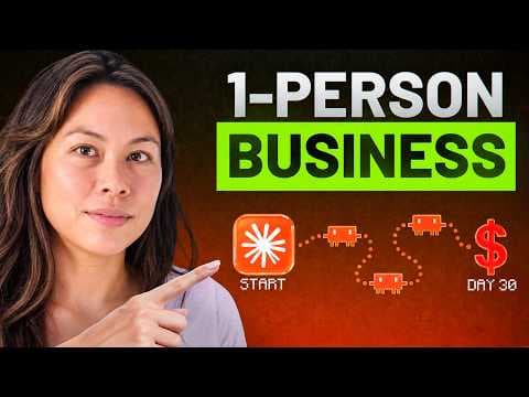How to Build a Solo Business and Brand With AI thumbnail