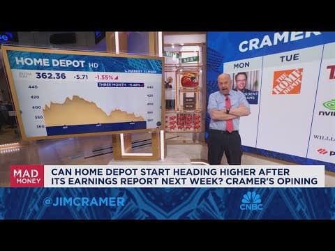 Jim Cramer talks next week's market game plan thumbnail