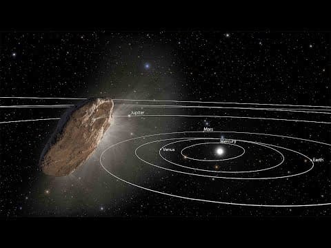 What Is Oumuamua and Why Is It So Mysterious? thumbnail