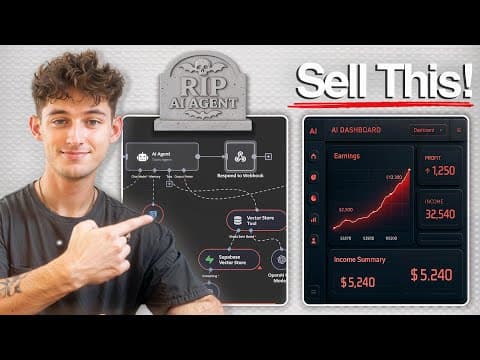 Stop Selling n8n Agents, Sell AI Systems - Here’s How (Insane Opportunity) thumbnail