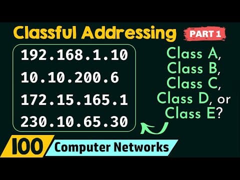 How to Identify IPv4 Address Classes thumbnail
