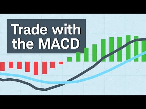 What Is the MACD Indicator and How to Use It? thumbnail