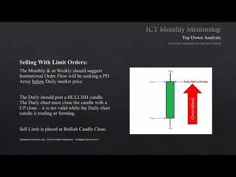 ICT Mentorship Core Content - Month 05 - Limit Order Entry Techniques For Long Term Traders thumbnail