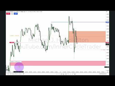 2025 Lecture Series - Forex GbpUsd Live Execution London Open Killzone 02/21/2025 thumbnail