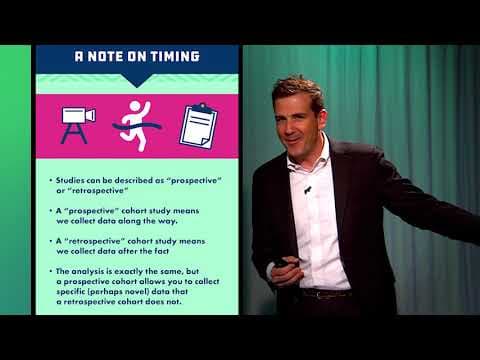 What Are Cohort Studies and How Do They Work? thumbnail