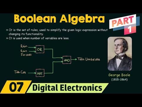 Introduction to Boolean Algebra (Part 1) thumbnail
