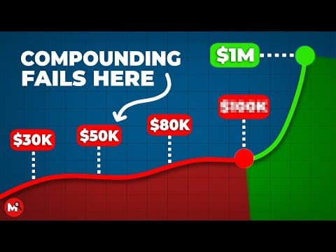 This Is The LOWEST Amount You Need to Let Compounding Work thumbnail