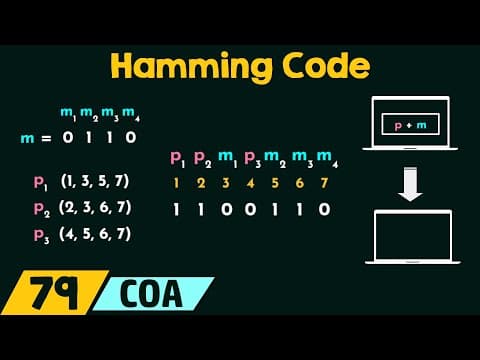 Hamming Code thumbnail