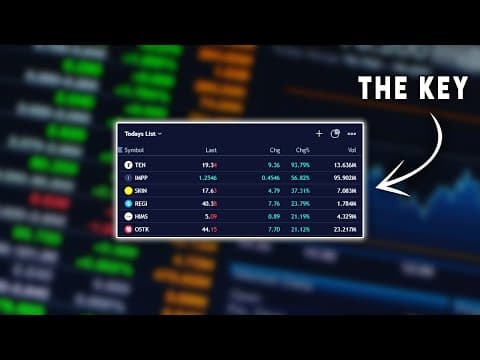 How To Find Stocks To Day Trade thumbnail