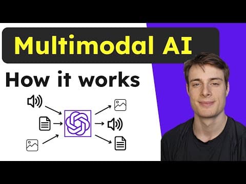 How do Multimodal AI models work? Simple explanation thumbnail