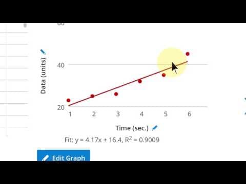 Creating and Formatting Graphs in LT thumbnail