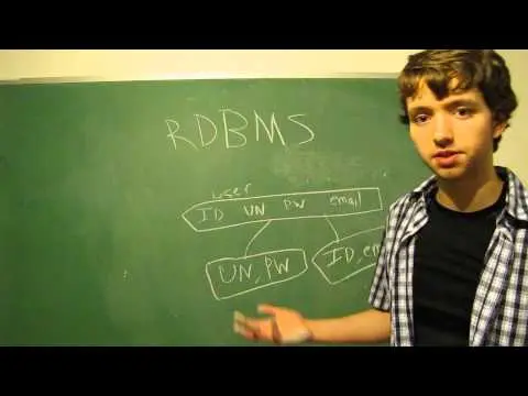 Database Design 3 - RDBMS thumbnail