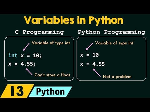 Variables in Python thumbnail